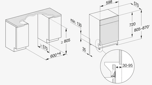 Miele�� �r���g�C���H��@ G 7130 C SCU �}��